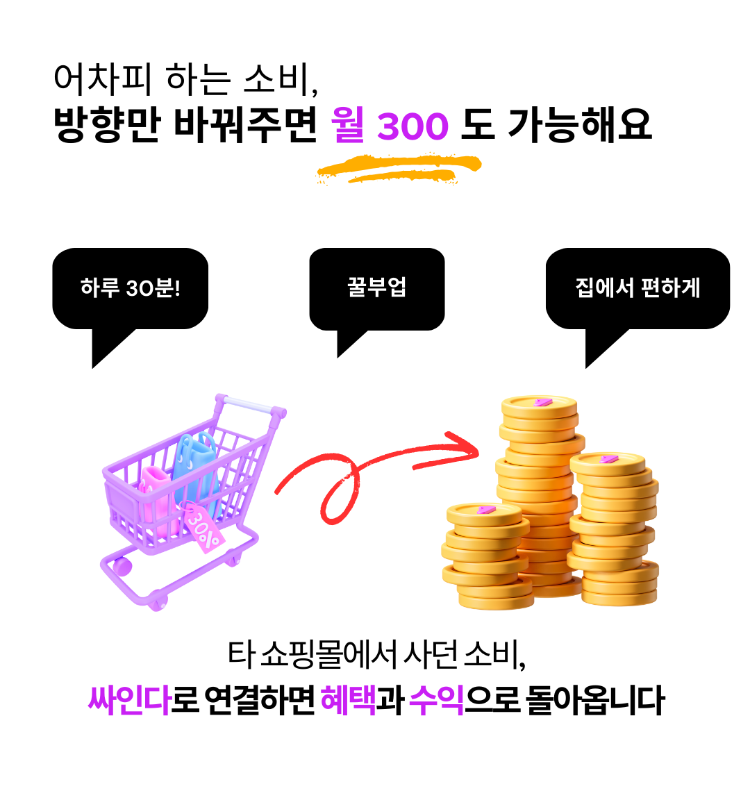 소비를 수익으로